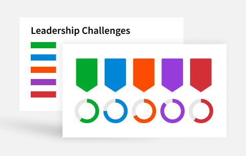 Sample customizable slides with The Five Practices banners.